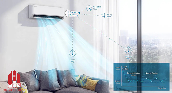 کولرگازی سامسونگ 12000 مدل AR12MQFRBWK-FA