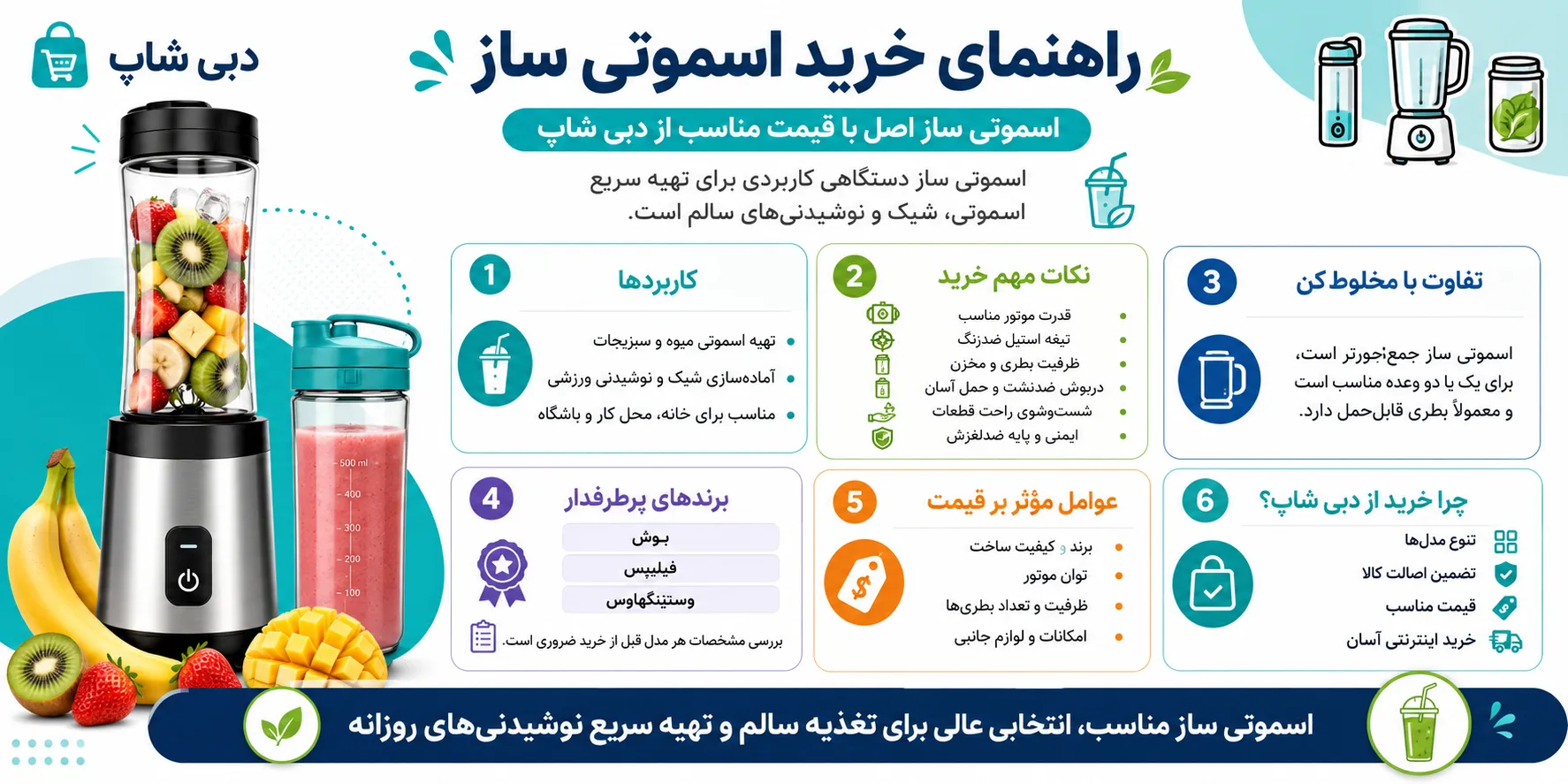 خرید اسموتی ساز