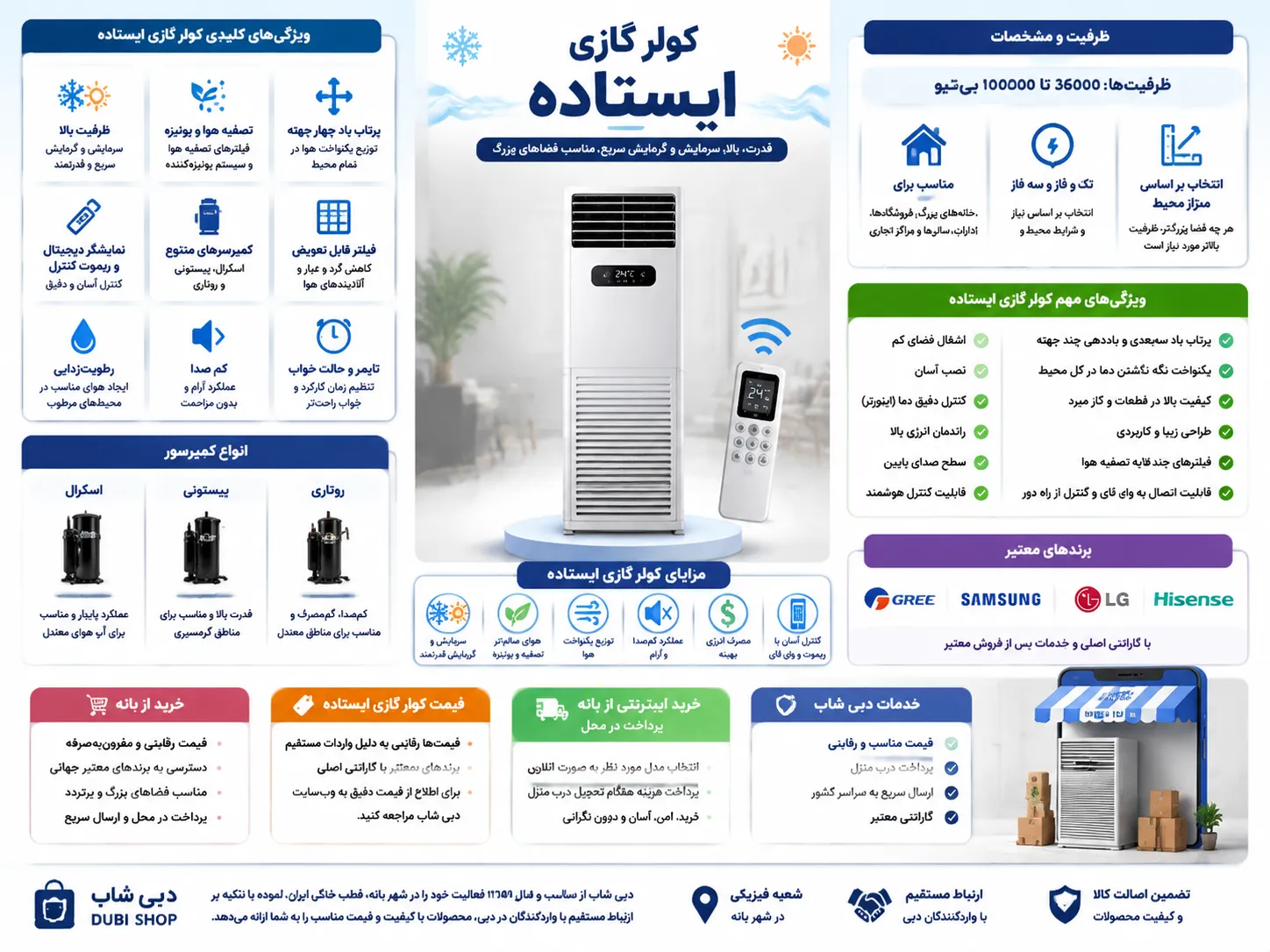 کولر گازی ایستاده