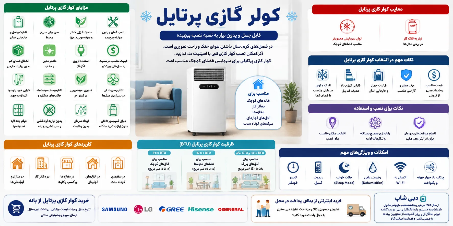 خرید کولر گازی پرتابل