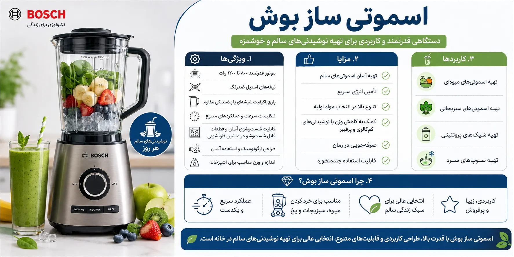 اسموتی ساز بوش