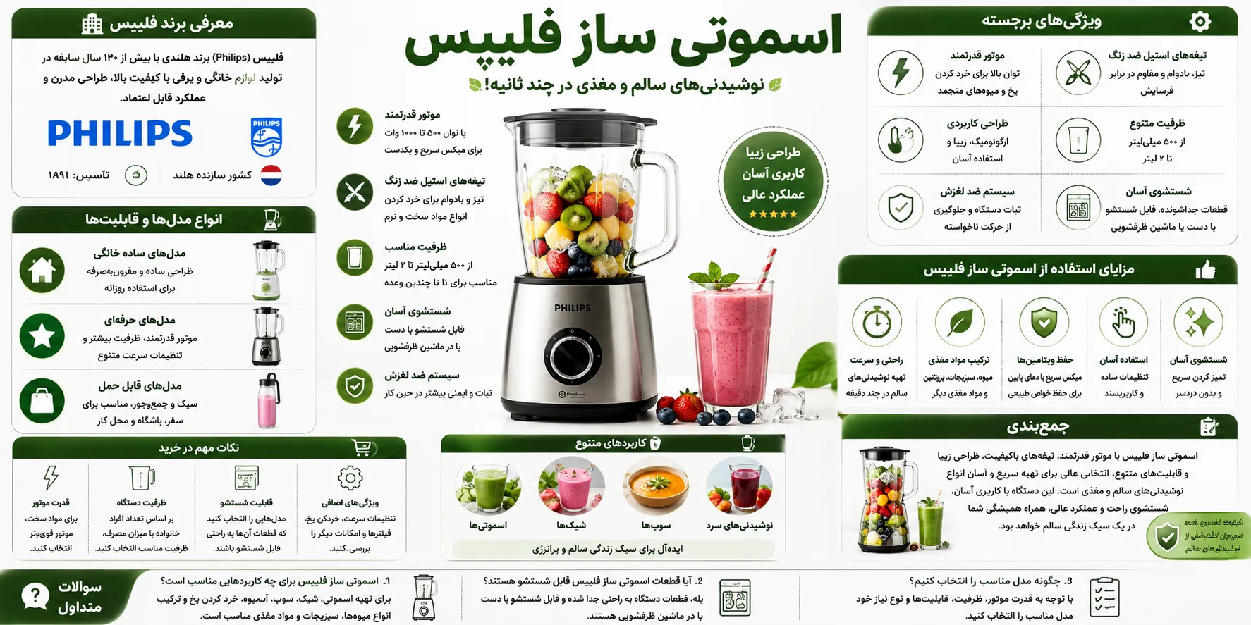 اسموتی ساز فیلبپس