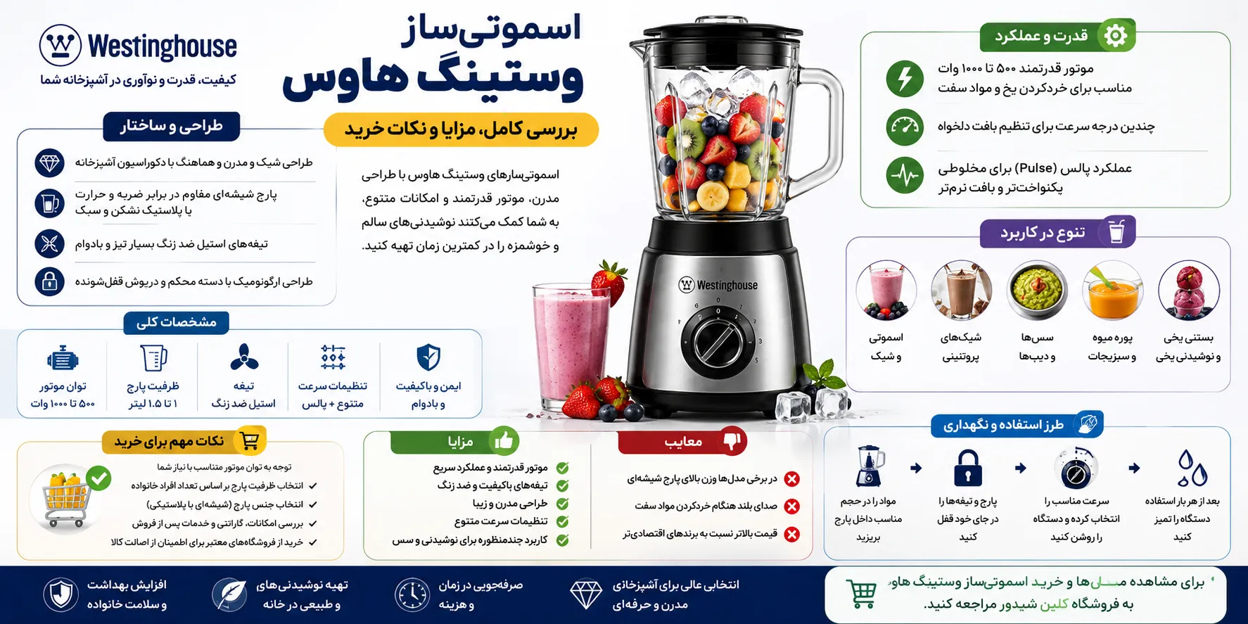 اسموتی ساز وستینگ هاوس